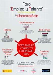 Profesionales de futuro en Ciberseguridad corporativa: CyberCamp 2015